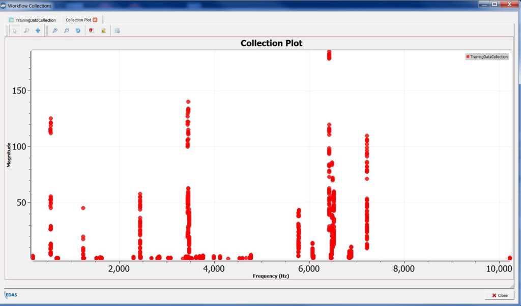 Collections XY Plot – Apex Turbine